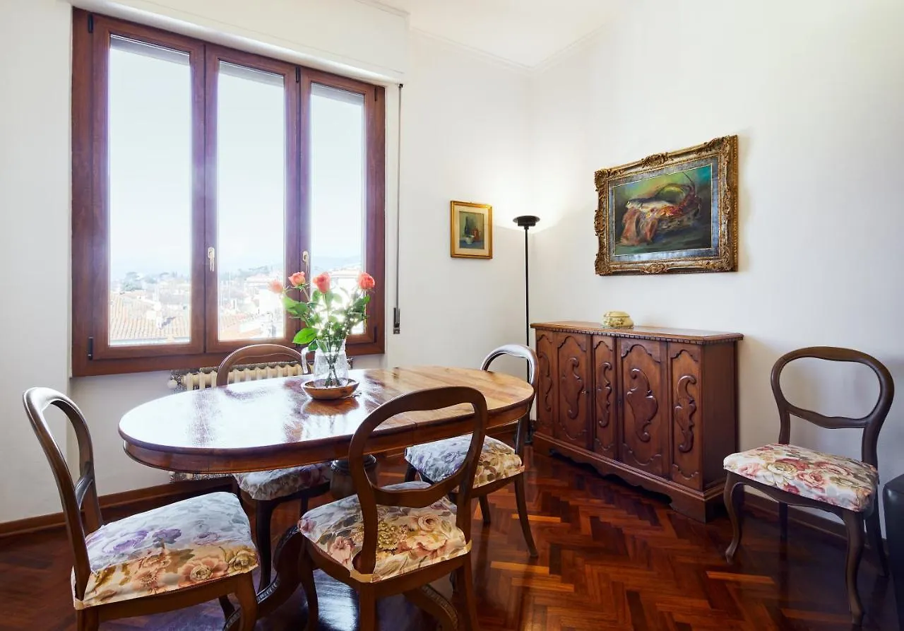 kontakty Lorena Flat Firenze